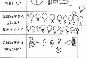  初学者如何从比分中找到训练方向：深入解析与实用指南